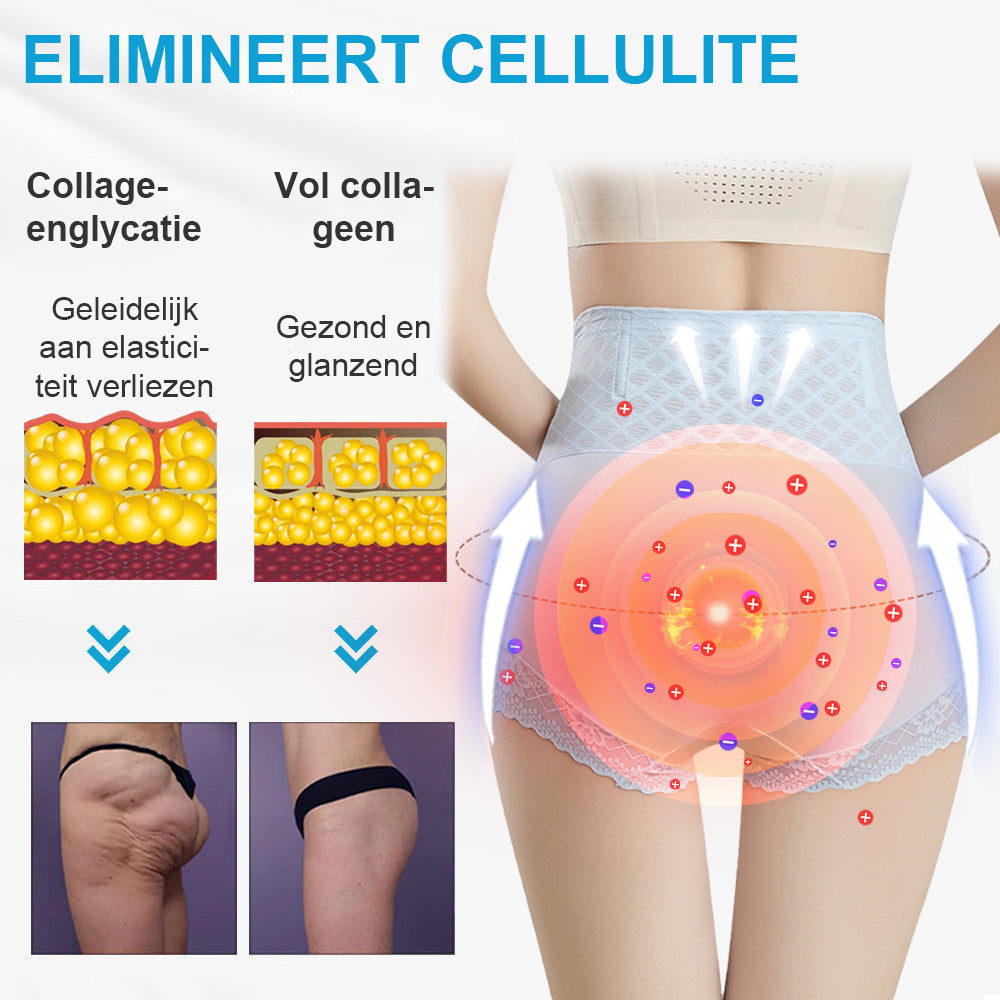 Medische shorts voor het vormen van magnetische ionenvezels