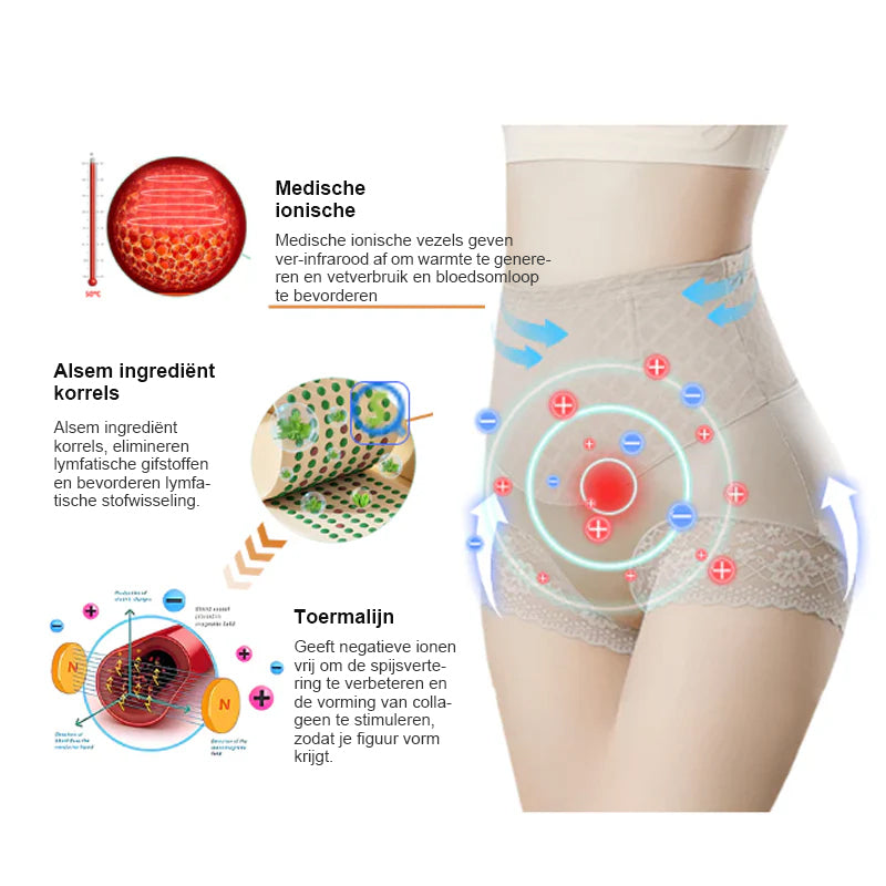 Medische shorts voor het vormen van magnetische ionenvezels