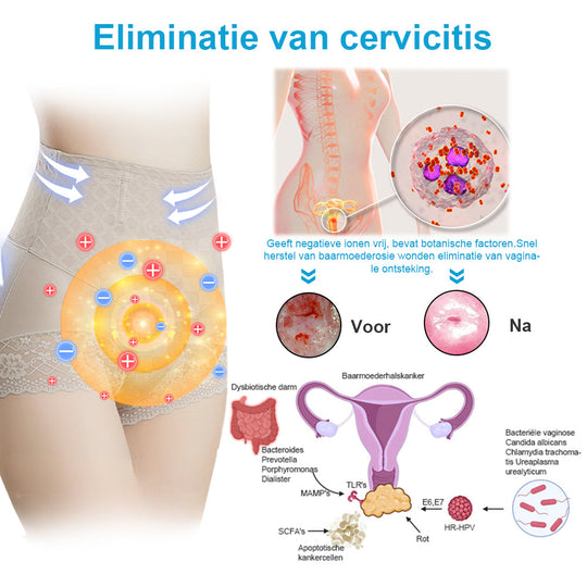 Medische shorts voor het vormen van magnetische ionenvezels