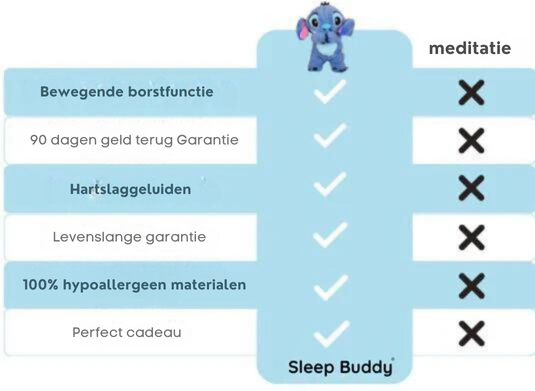 STITCH™️ - Sleep buddy