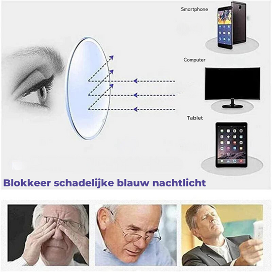 Verstelbare Focusbril